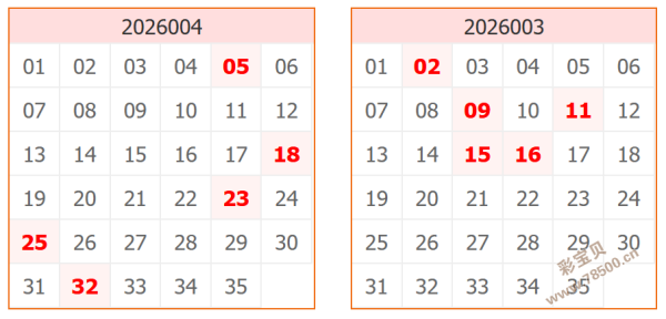 彩运无限,揭秘大乐透,期独家,500彩票网官方,500万网彩票,500彩票,500万彩票网