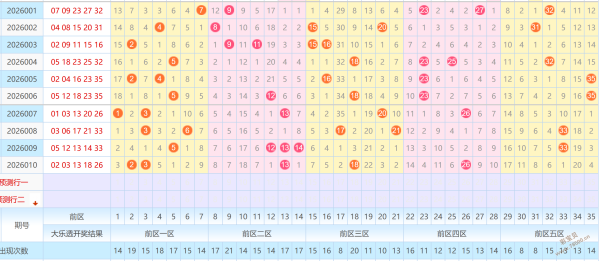 胆战心惊乾,坤变,期大乐透攻,500彩票网官方,500万网彩票,500彩票,500万彩票网