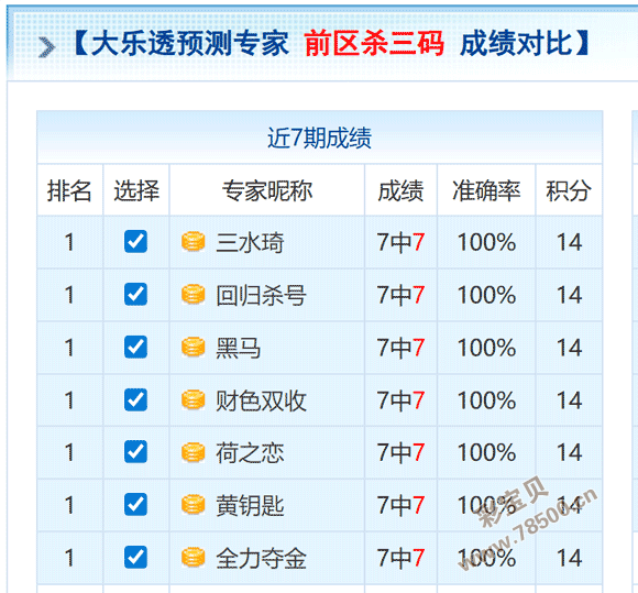 智选奇兵,年第,期福彩,500彩票网官方,500万网彩票,500彩票,500万彩票网