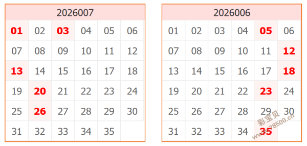 揭秘,五行奥秘加,默克双色球,500彩票网官方,500万网彩票,500彩票,500万彩票网