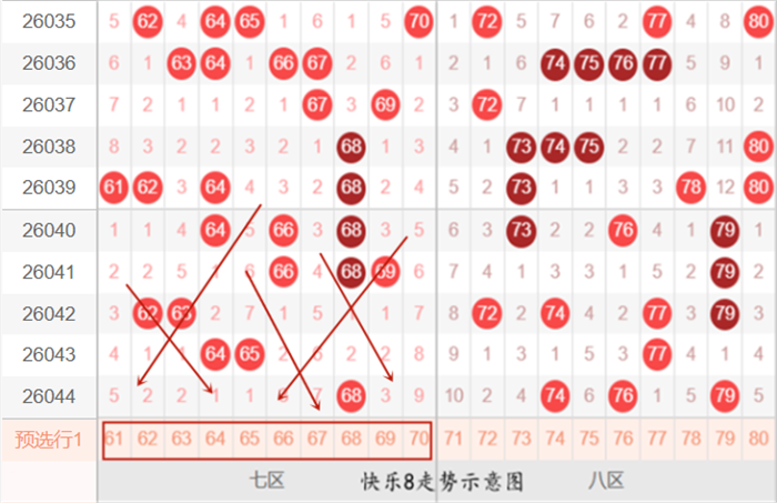 神秘大师力,大乐透,期精选号码,500彩票网官方,500万网彩票,500彩票,500万彩票网