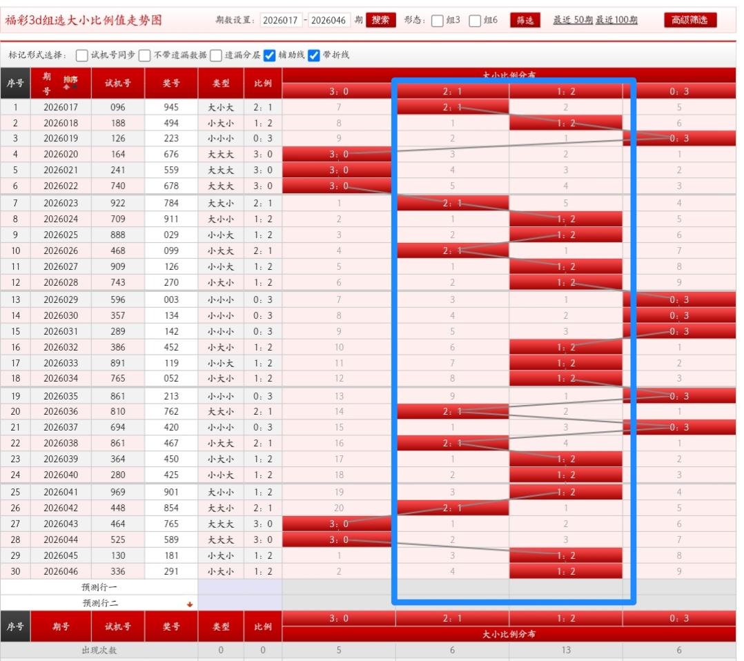 独门秘籍大,放送,期福彩,500彩票网官方,500万网彩票,500彩票,500万彩票网