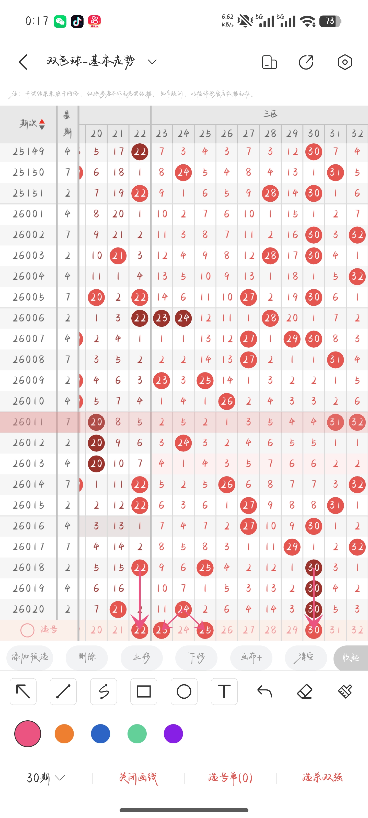 绝密后区秘,大乐透,期精准预测,500彩票网官方,500万网彩票,500彩票,500万彩票网