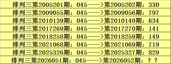 双色球,期专家质合,分析推荐,500彩票网官方,500万网彩票,500彩票,500万彩票网