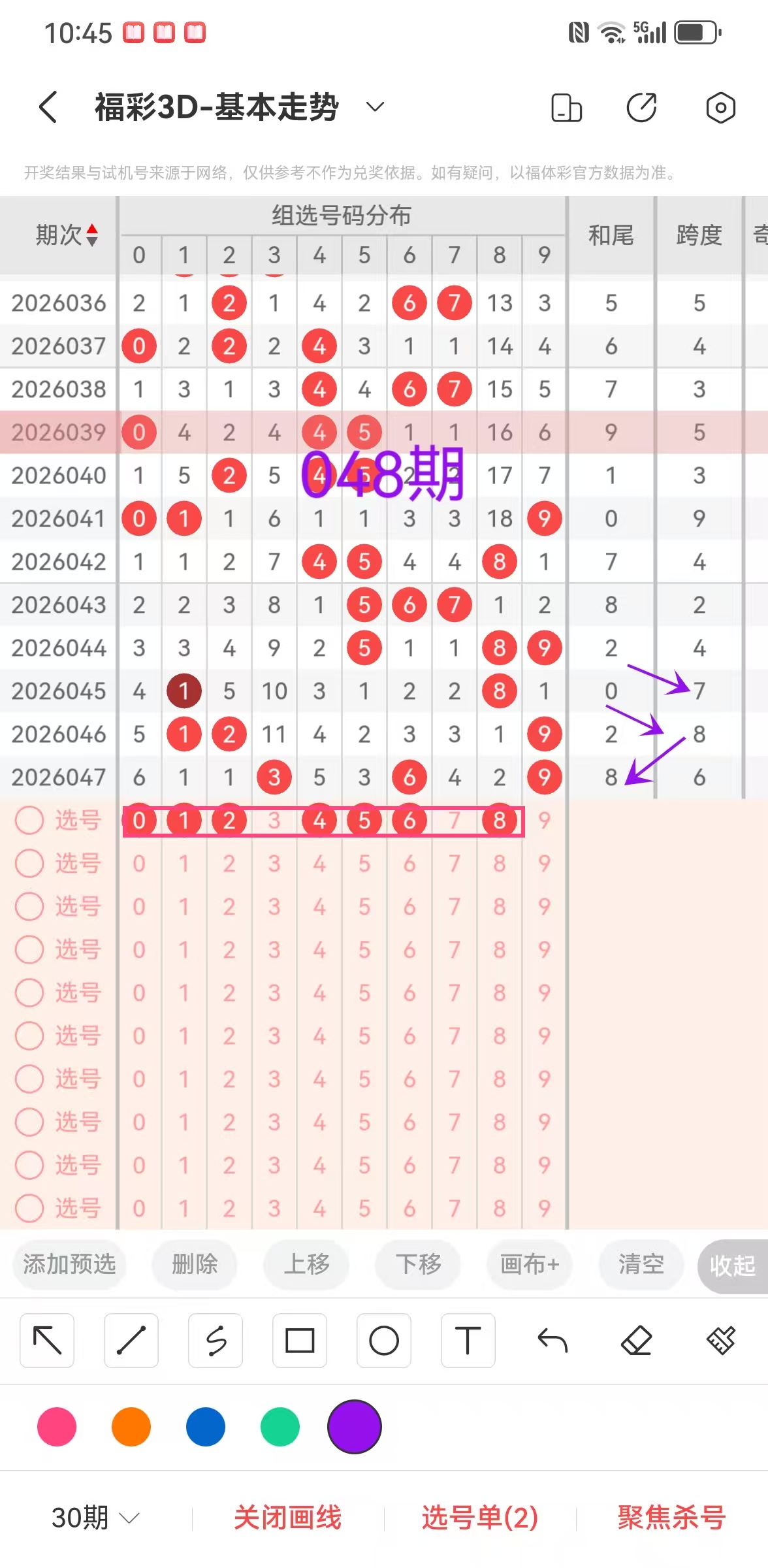 福彩,期专家定位,三胆推荐,500彩票网官方,500万网彩票,500彩票,500万彩票网