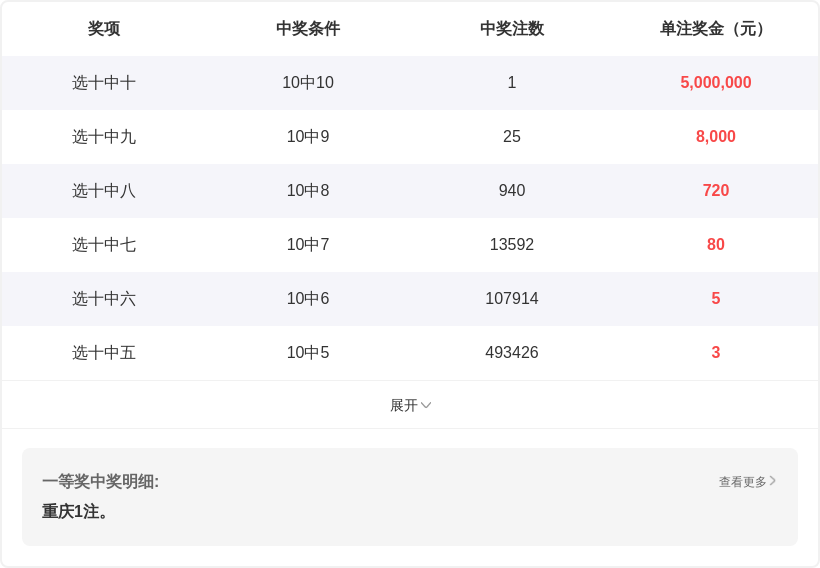 双色球,期专家推荐,杀号定蓝,500彩票网官方,500万网彩票,500彩票,500万彩票网
