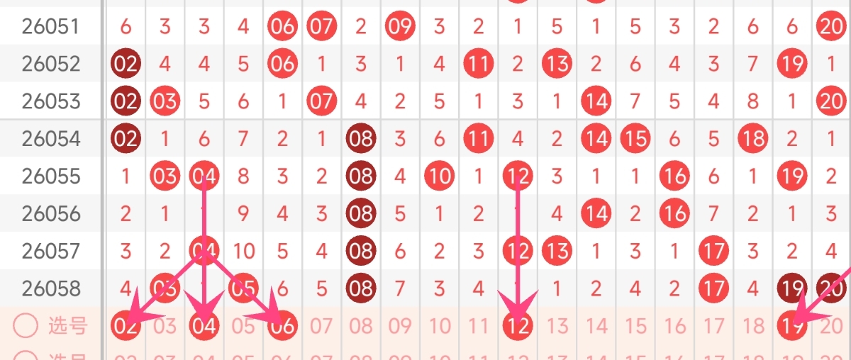 福彩,期女娲推荐,六码组选分,500彩票网官方,500万网彩票,500彩票,500万彩票网