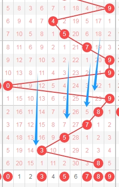 排列三第,期专家质合,分析推荐胆,500彩票网官方,500万网彩票,500彩票,500万彩票网