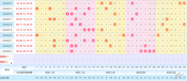 排列三第,期专家质合,分析推荐胆,500彩票网官方,500万网彩票,500彩票,500万彩票网