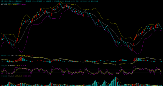 期大乐透专,家推荐,前区十码尾,500彩票网官方,500万网彩票,500彩票,500万彩票网