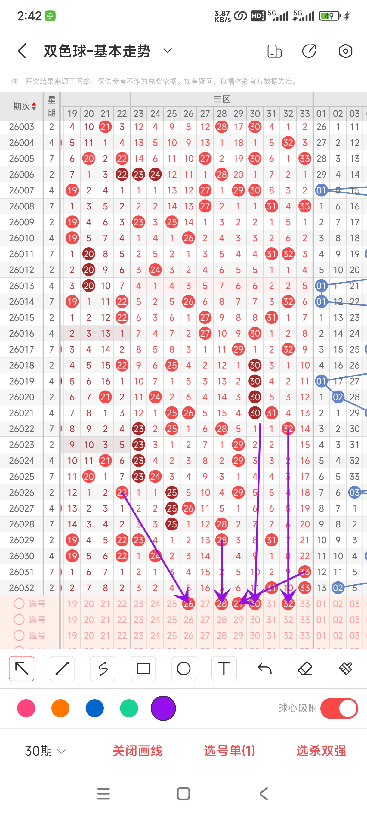 大乐透,期专家精准,推算,500彩票网官方,500万网彩票,500彩票,500万彩票网