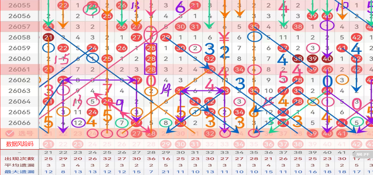 福彩,期商业屠夫,预测集锦,500彩票网官方,500万网彩票,500彩票,500万彩票网