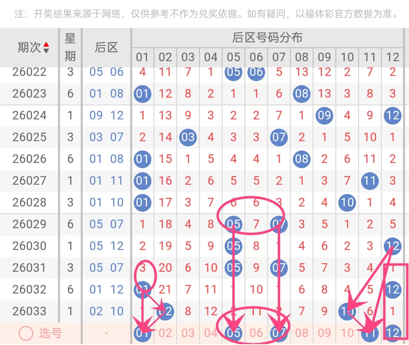 彩界传奇,揭秘福彩,期独家攻略,500彩票网官方,500万网彩票,500彩票,500万彩票网