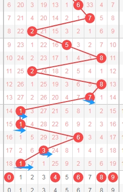 福彩,期专家质合,推荐分析,500彩票网官方,500万网彩票,500彩票,500万彩票网