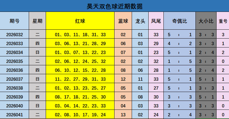 期福彩,老板号推荐,质合分析前,500彩票网官方,500万网彩票,500彩票,500万彩票网