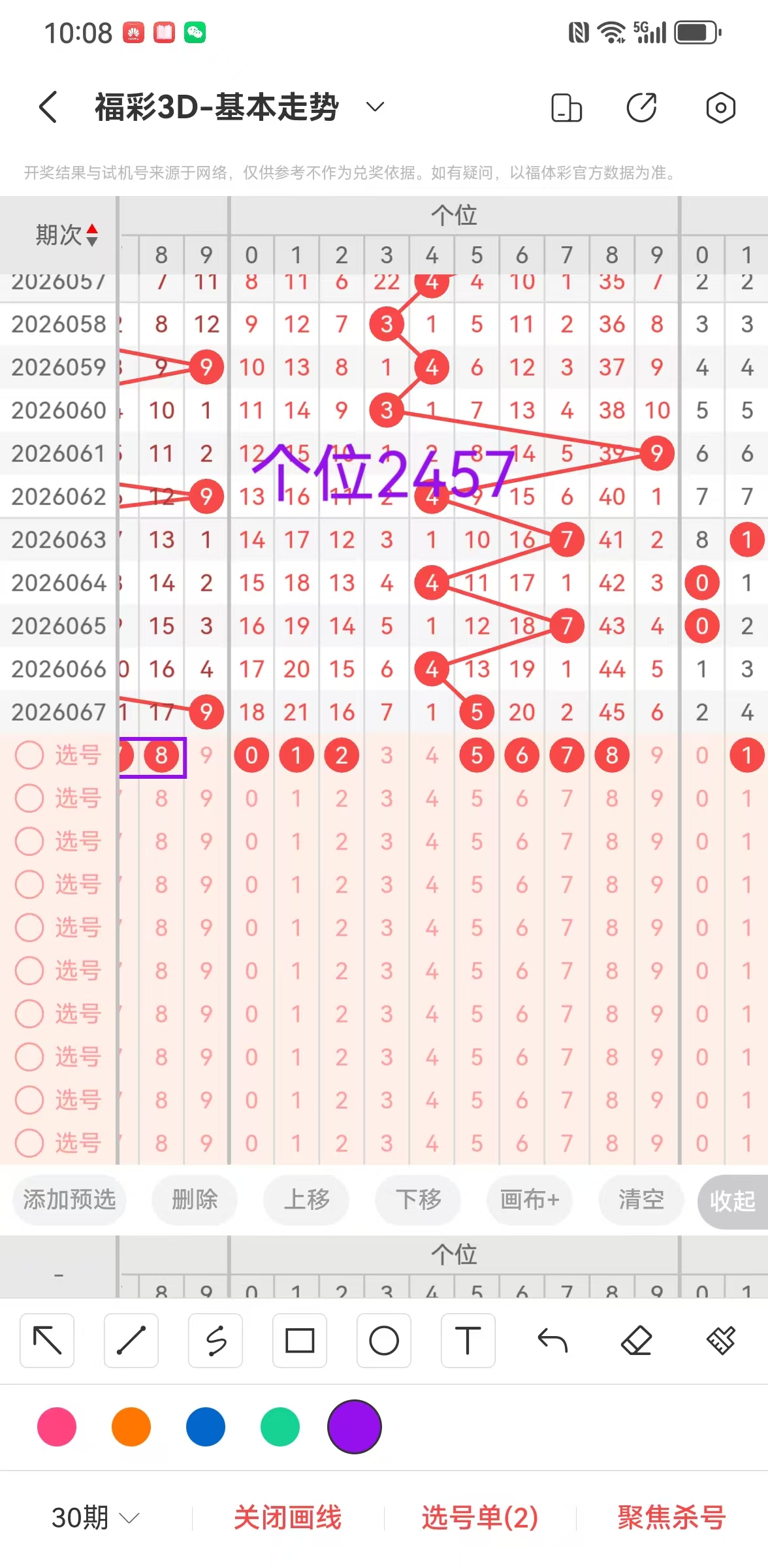 大乐透,期专家推荐,质合分析关,500彩票网官方,500万网彩票,500彩票,500万彩票网