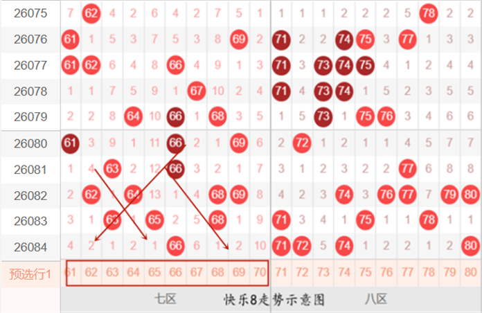 大乐透期号,专家陆一峰,推荐,500彩票网官方,500万网彩票,500彩票,500万彩票网