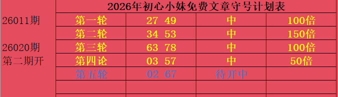 大乐透,年第,期专家质合,500彩票网官方,500万网彩票,500彩票,500万彩票网