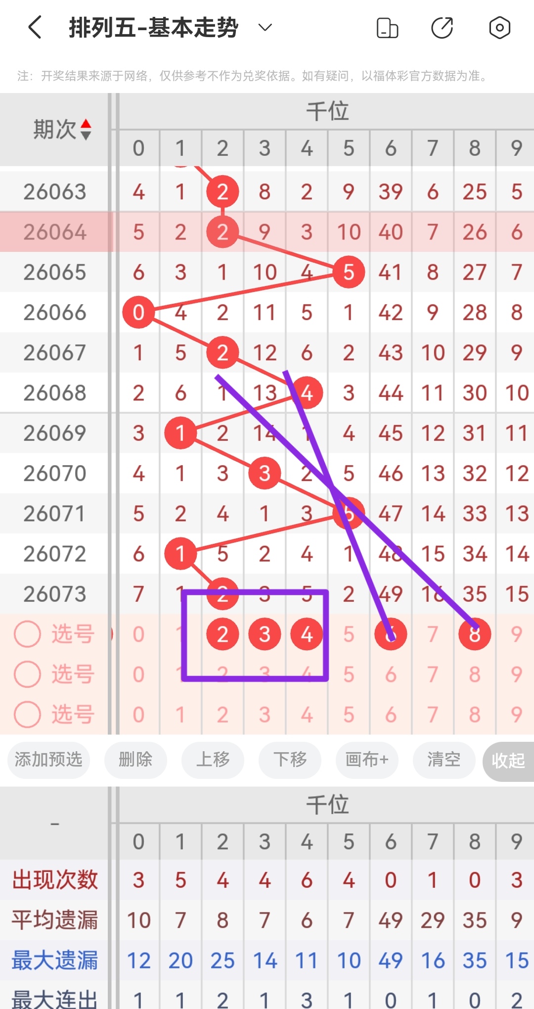 福彩,期专家质合,分析,500彩票网官方,500万网彩票,500彩票,500万彩票网