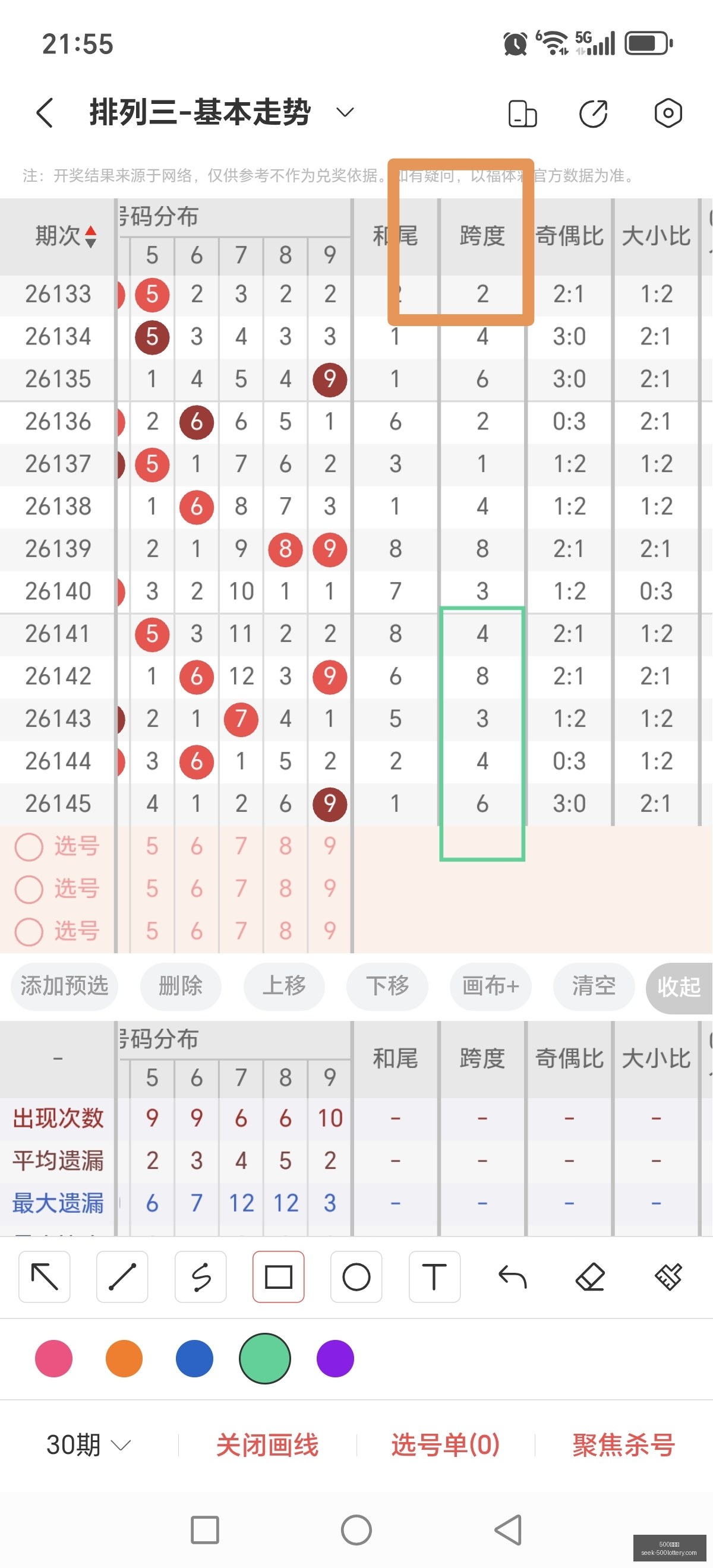 大乐透,尾号走势,后区四胆必,500彩票网官网,500彩票网技巧,500彩票推荐,500彩票app,500彩票网资讯