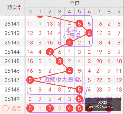 年易麒福彩,四字真言字,谜终极指南,500彩票网官网,500彩票网技巧,500彩票推荐,500彩票app,500彩票网资讯