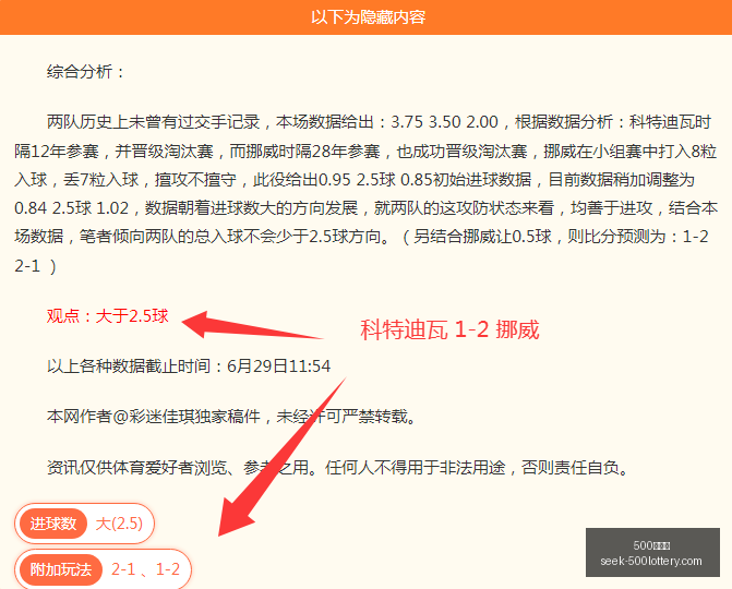 负深度解析,客队让幅背,后的策略,500彩票网官网,500彩票网技巧,500彩票推荐,500彩票app,500彩票网资讯