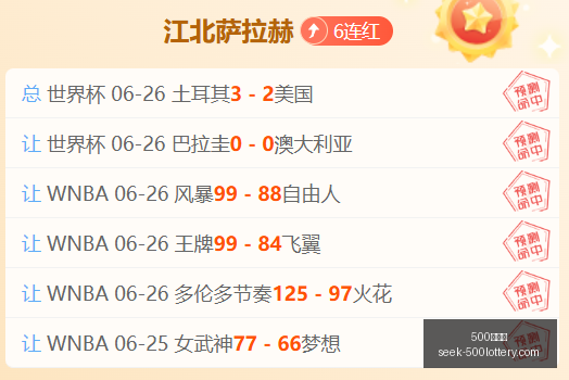法国欧锦赛,预赛备战关,巴特兹大脚,500彩票网官网,500彩票网技巧,500彩票推荐,500彩票app,500彩票网资讯
