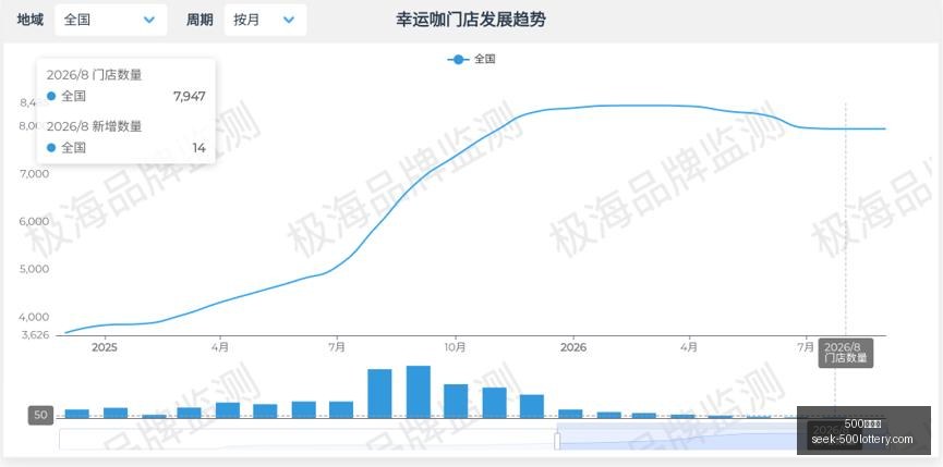 球迷误伤,砸向自家球,员或裁判,500彩票网官网,500彩票网技巧,500彩票推荐,500彩票app,500彩票网资讯