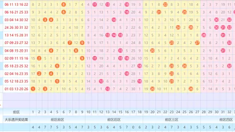 《揭秘第2026002期排列3：财迷迷专家倾力预测，偶数盛宴，十位惊喜回补！》