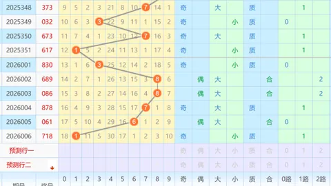 [永恒之选]2026023期彩票3D必杀秘籍：独门绝技锁定04！