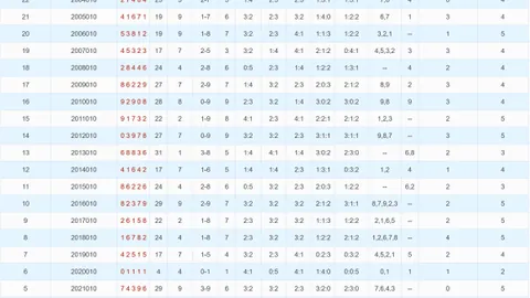 【彩运亨通】双色球2026014期红蓝号码精准预测，大奖在手，财富随行！