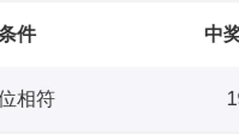 大乐透046期专家质合分析推荐，专业直选号码预测