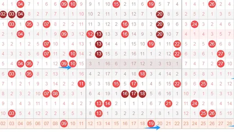【陈彩神独家揭秘】双色球第2026010期：精准杀号三红，中奖秘籍大放送！