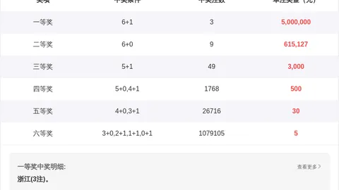 [奇彩揭晓]2026013期大乐透预测：精准后区胆杀号02，揭秘幸运之选！