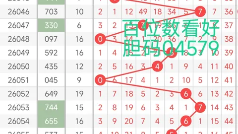 双色球第2026021期专家推荐方案：长期杀6红球不容错过