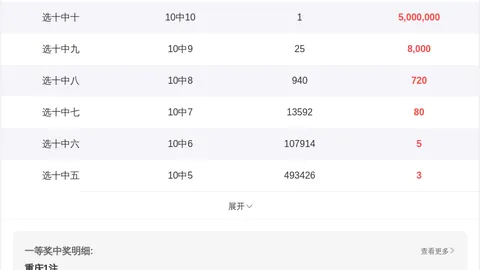 双色球26年027期专家推荐杀号定蓝，质合分析精准预测