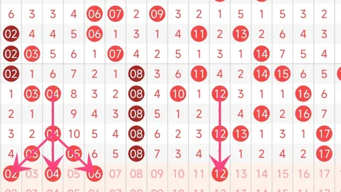 福彩3D26054期女娲推荐 六码组选分析