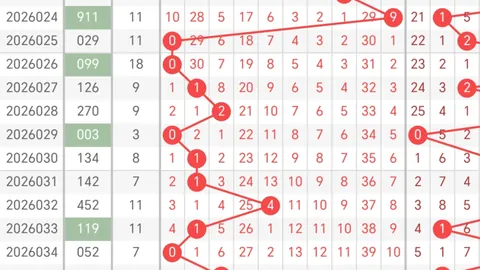双色球26030期走势解析，上期31命中推荐