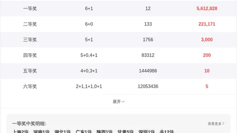 林森2026059期福彩3D定位字谜推荐