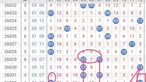 【彩界传奇】揭秘福彩3D第2026036期独家攻略，速来锁定绝杀一注，最新号码不容错过！