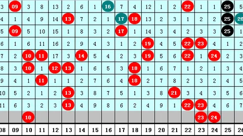 26061期排列5独胆预测：今晚专家质合分析推荐