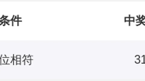 福彩3D 2026062期专家推荐质合分析前区十码