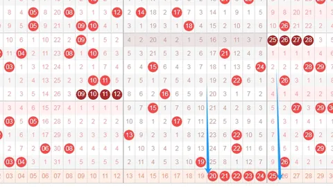 小霸王双色球036期：红球和值80-90，大小比3_3专家推