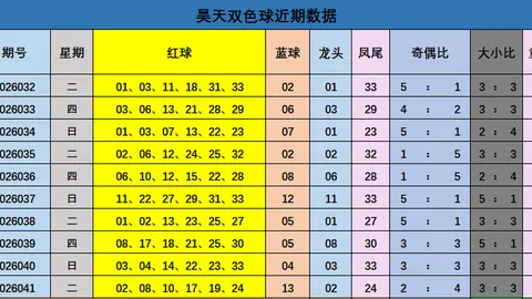26097期福彩3D老板号推荐：质合分析前区十码