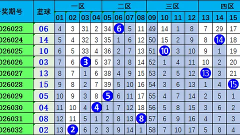 排列三2026099期推荐：专家质合分析看好重号，胆码9机会