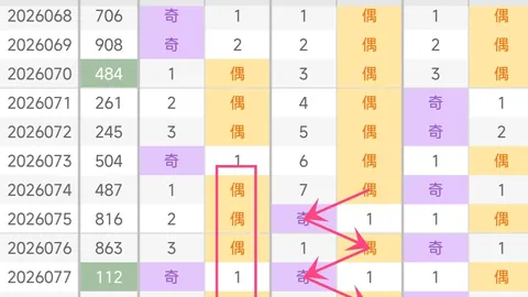 【双彩盛宴】马年首战，双色球014期精准预测，锁定龙头凤尾组合：23 & 30，一击即中！