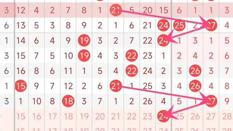 2026051期排列三专家预测：奇数趋势分析及前区十码推荐
