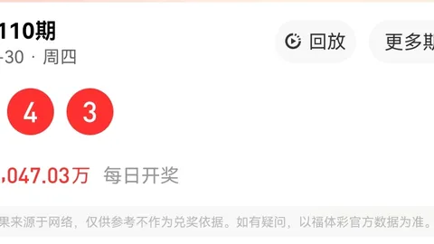 福彩3D26084期专家质合分析：豹子组三组六推荐