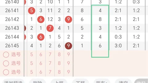 大乐透26064期：尾号走势，后区四胆必中攻略