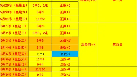 2026世界杯焦点战：瑞士对哥伦比亚，预测胜负及实时比分解析